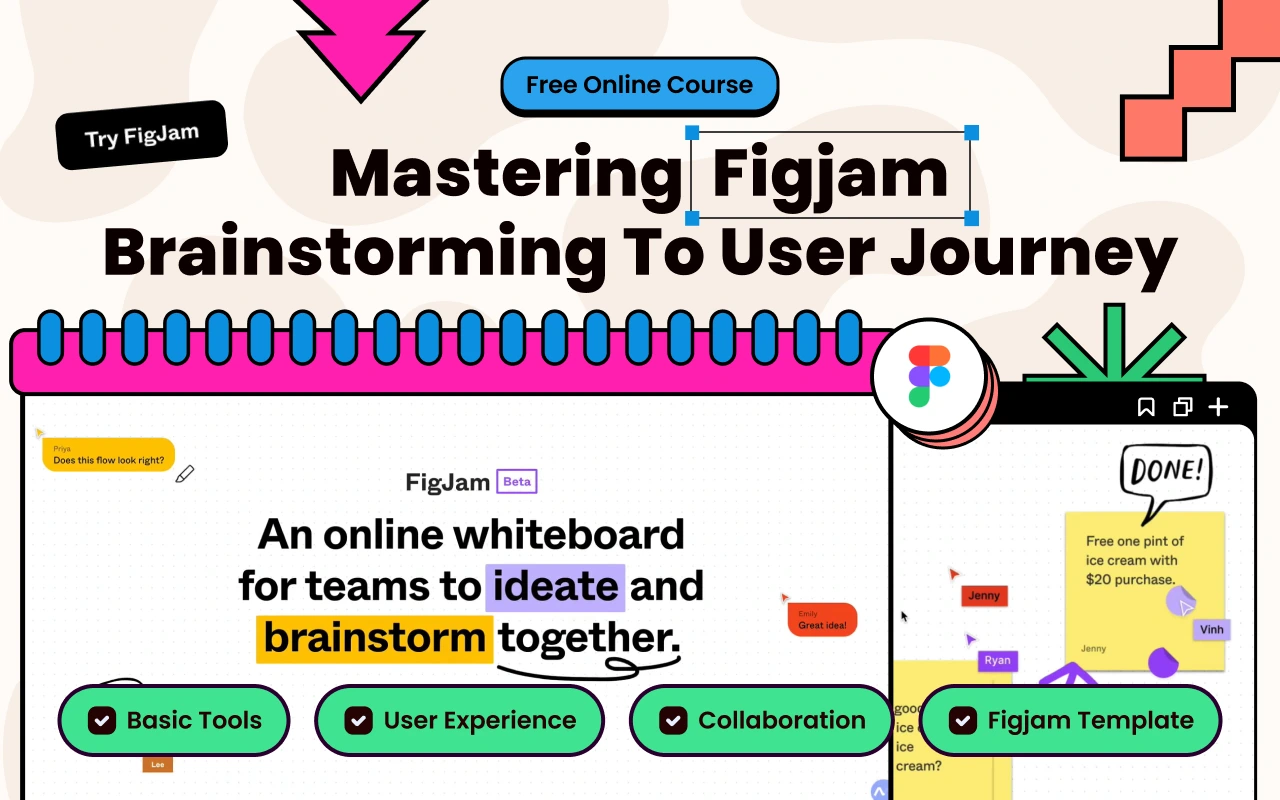 Mastering Figjam: Brainstorming to User Journey
